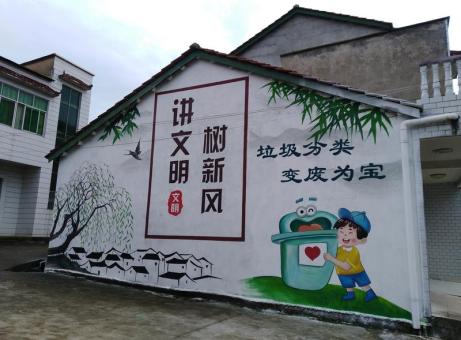 荥阳墙绘是现在流行的墙体广告