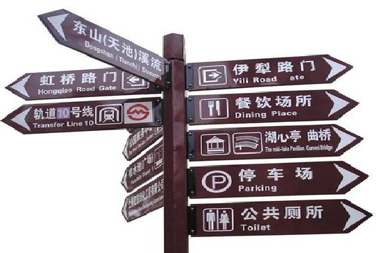 荥阳标牌的基本功能。