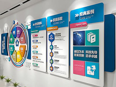 荥阳企业文化墙内容对员工有什么影响？